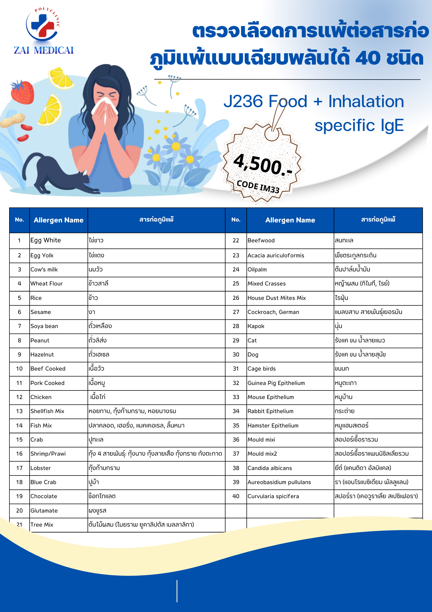 J236 Food + Inhalation Specific IgE